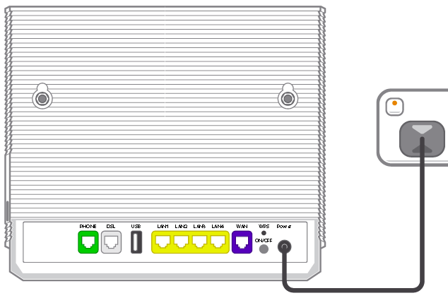 Set up your Home Wireless Broadband | TPG Support